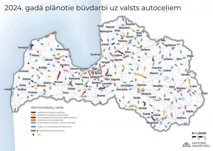 LVC. LVC.
